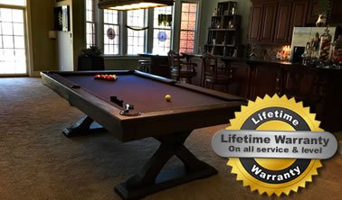 Lifetime Warranty