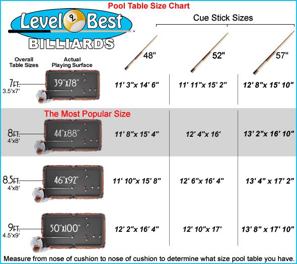 Pool Table Size Chart Image